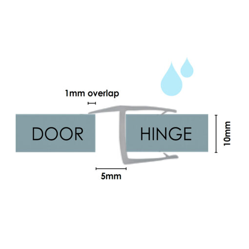 PVC Hinge Gap Water Seal 2100m - Image 2