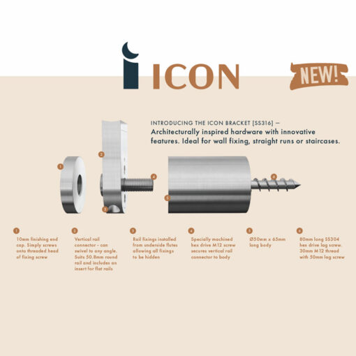 ICON Handrail Bracket Kit - Image 2