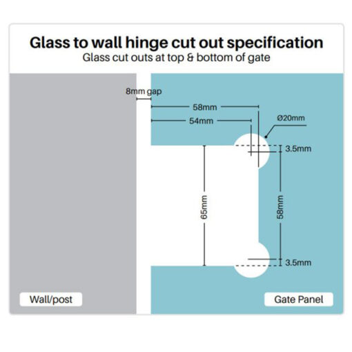 Polaris 125 Series Wall Hinge Set - Image 3