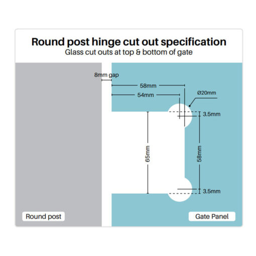 Polaris 125 Series Round Post Backing Plates - Image 2